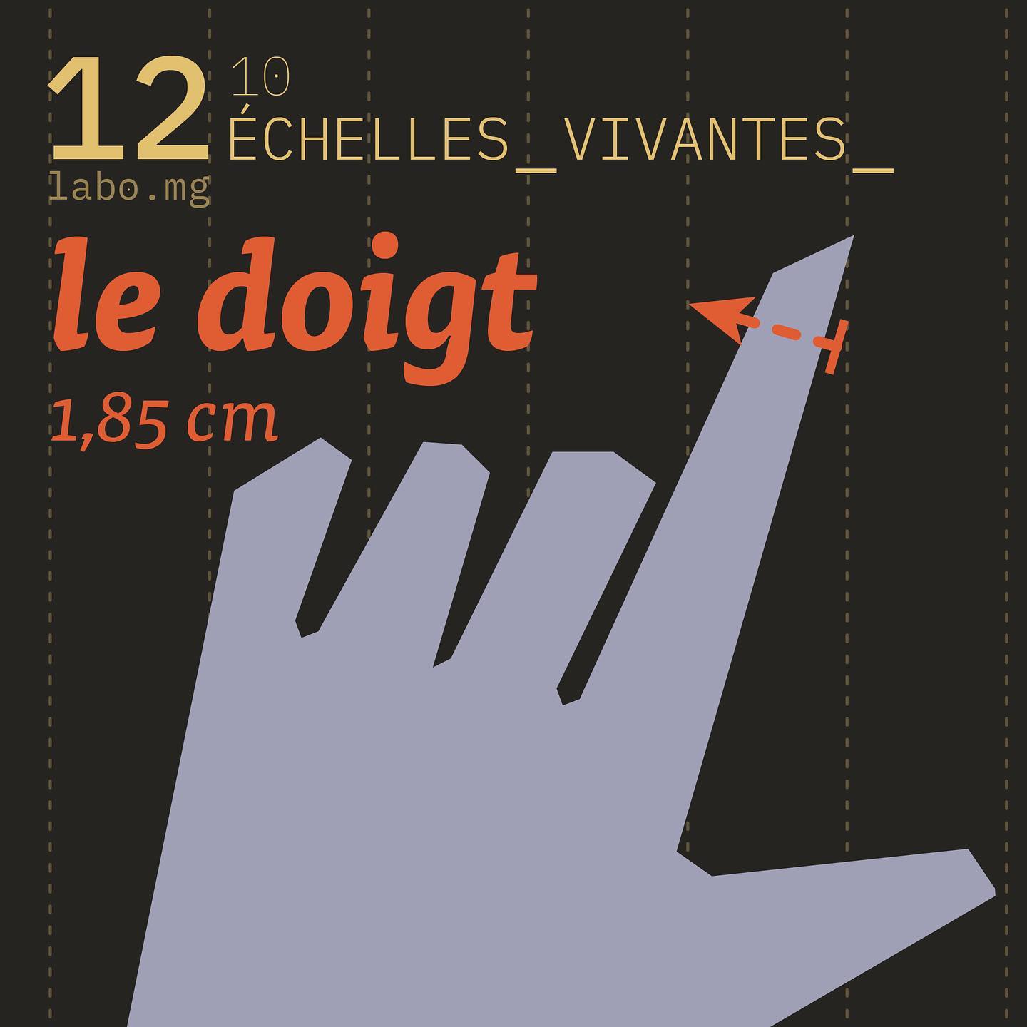 Le doigt