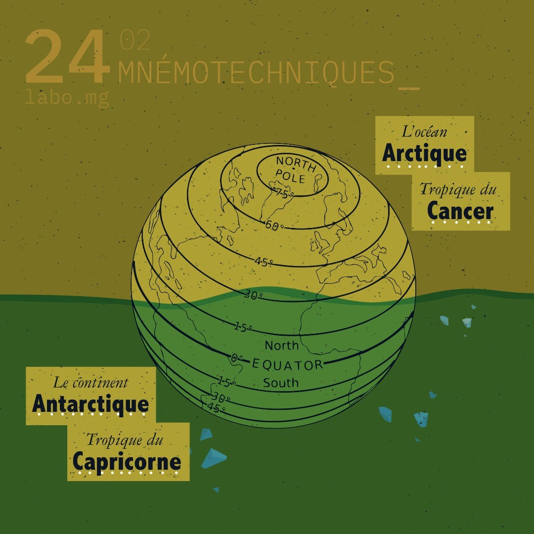 Arctique ou antarctique ?