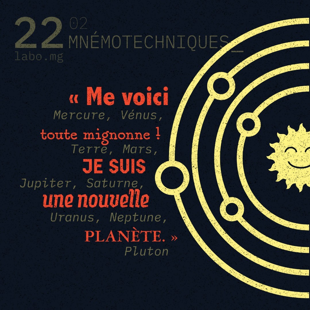 Le nom des planètes